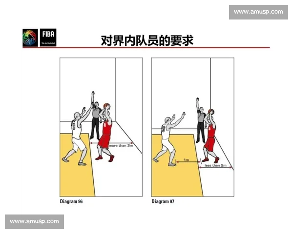 裁判水平非关键?FIBA 裁判的真正优势在于这一点 裁判水平非关键?FIBA 裁判的真正优势在于这一点